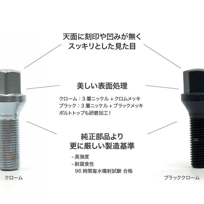 RIVAI 車種別ホイールボルト 1台分 20個 メルセデスベンツ SLクラス
